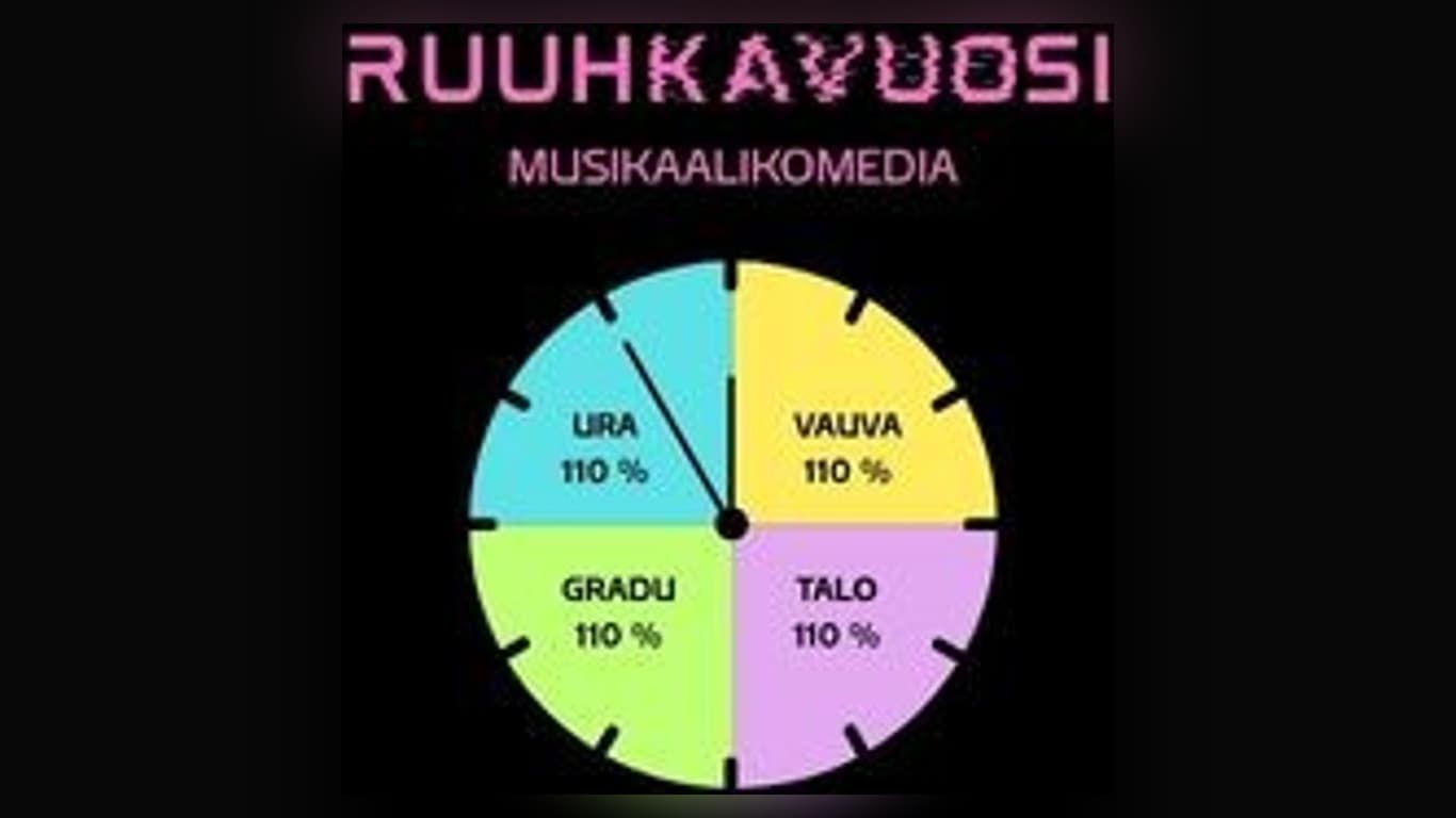 Ruuhkavuosi-musikaalikomedia