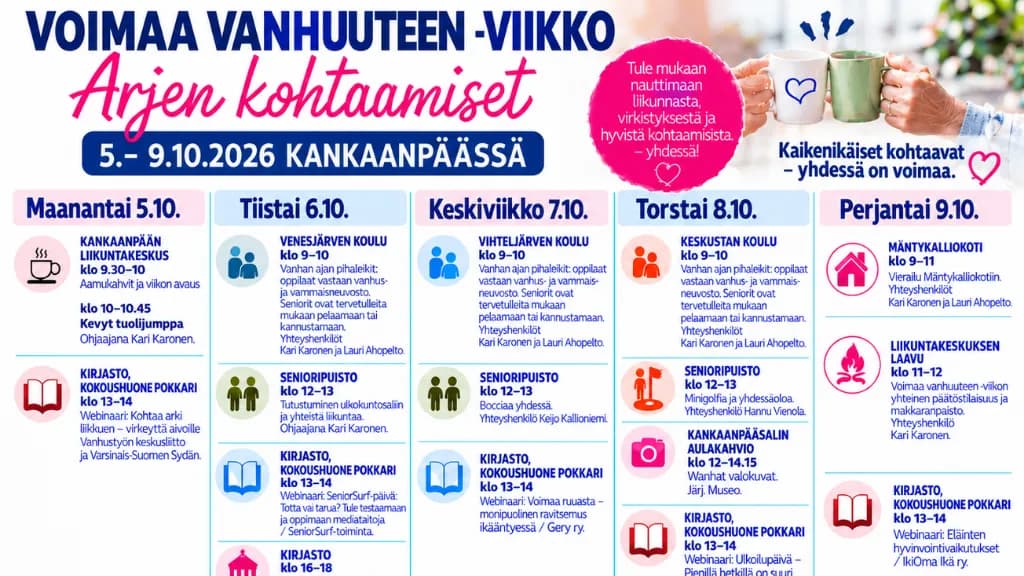 Vierailu Mäntykalliokotiin