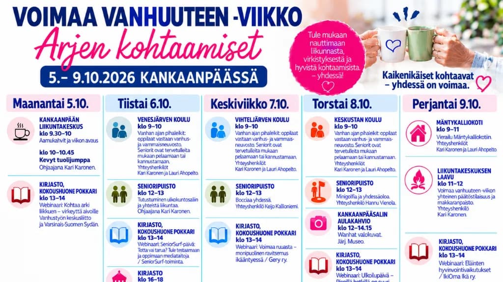 Voimaa vanhuuteen -viikon päätöstilaisuus